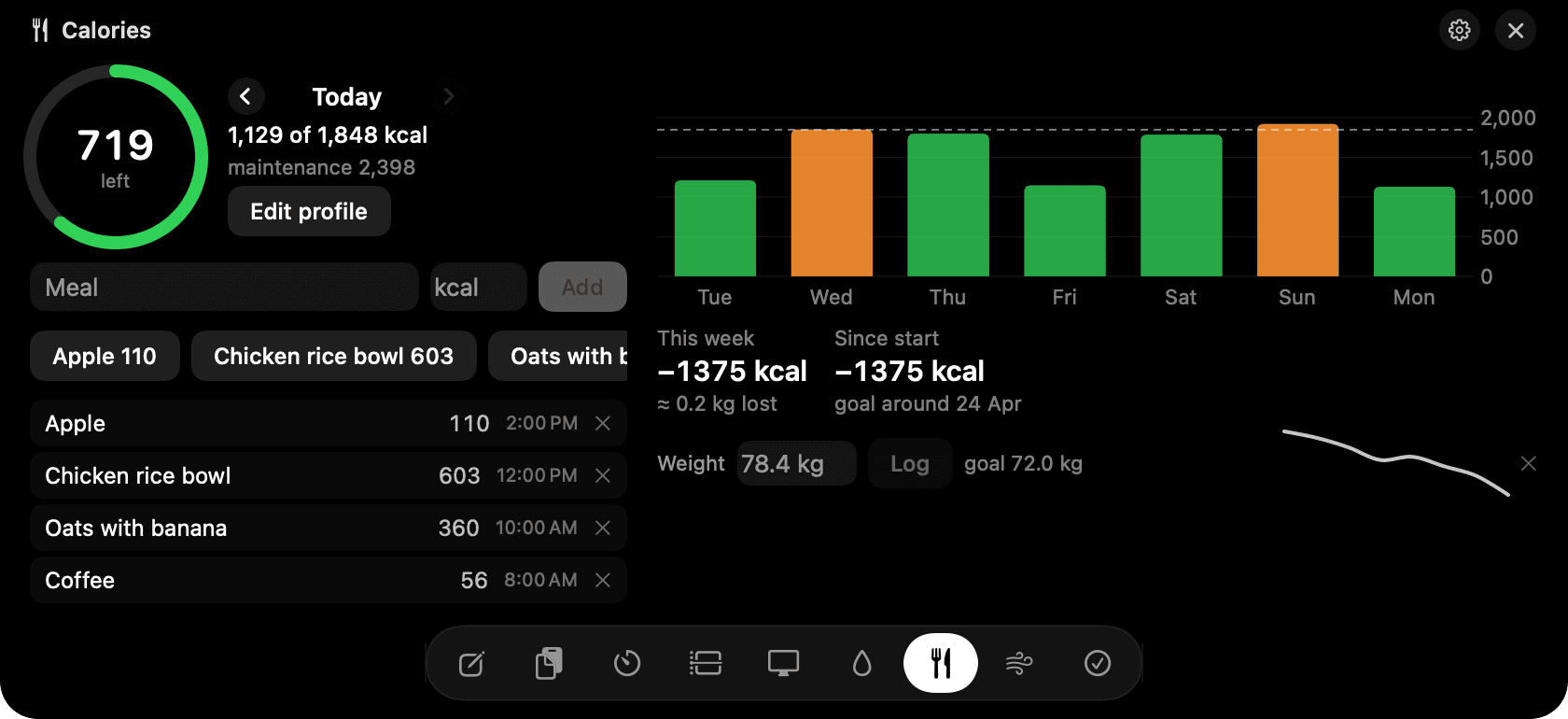 Calories in the notch: today's ring, the week, and the deficit.