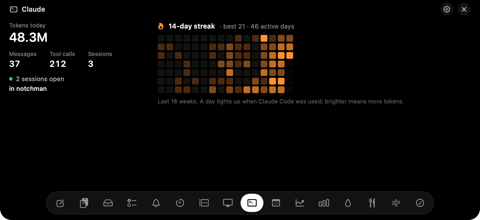 Claude in the notch: tokens today, messages, sessions, and the streak grid.