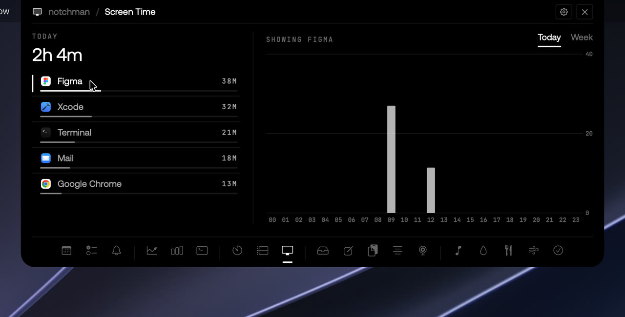 notchman Screen Time